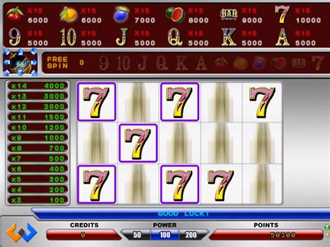 ChaChaCha Slot .